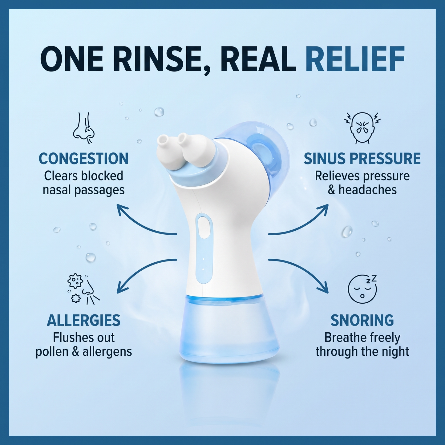 Breathely™  Electric Nasal Rinse Kit