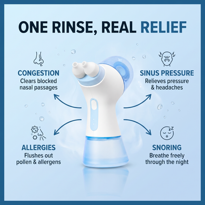 Breathely™  Electric Nasal Rinse Kit
