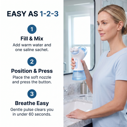 Breathely™  Electric Nasal Rinse Kit